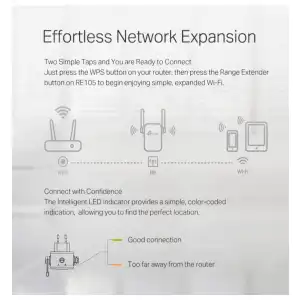 APLIFICADOR WIFI TP-LINK N300 Y AC750 miniatura 3